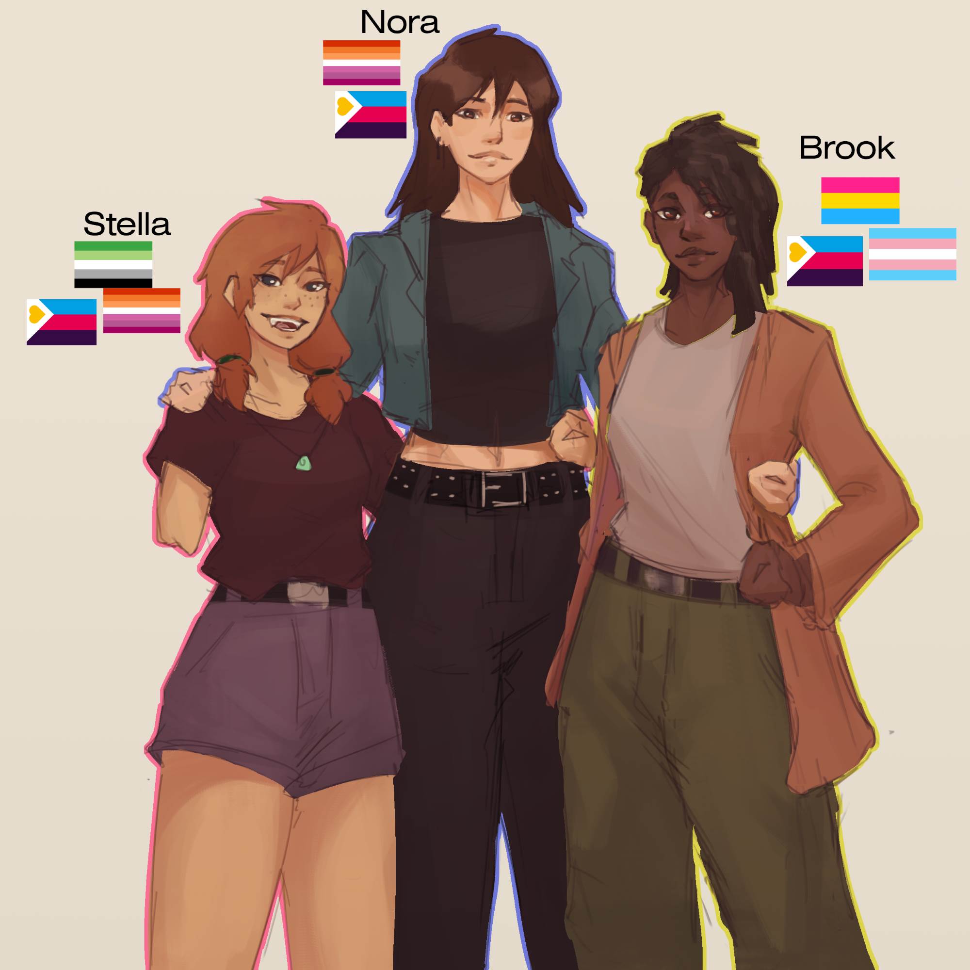 A Oc throuple I designed with their pride flags and names